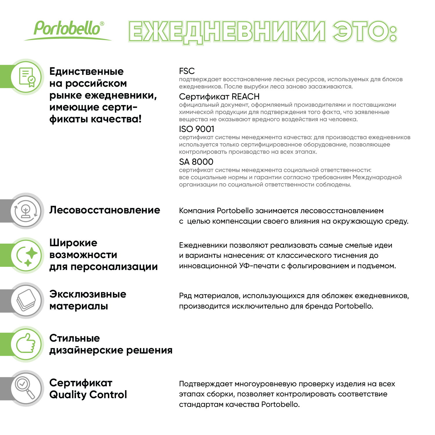 Ежедневник-портфолио Роял (Royal NEO) недатированный в подарочной коробке, черный фото на сайте Print Logo.