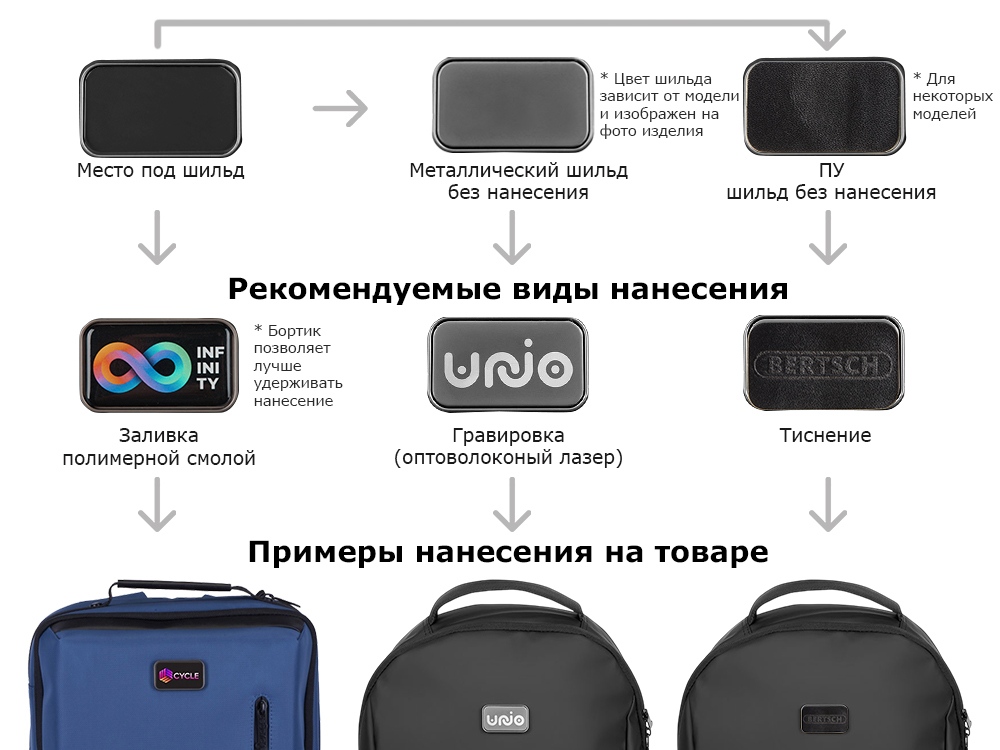 Удобная повседневная сумка Solo Eco, черный