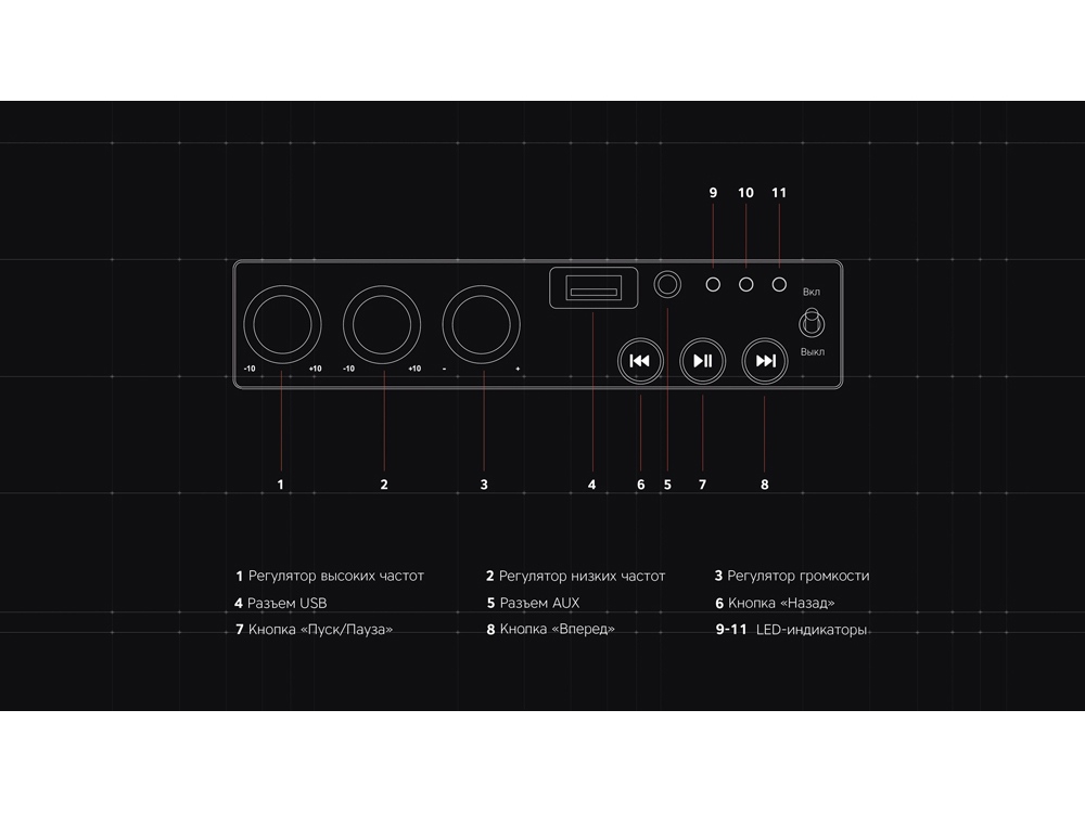 Rombica Mysound Drive, черный