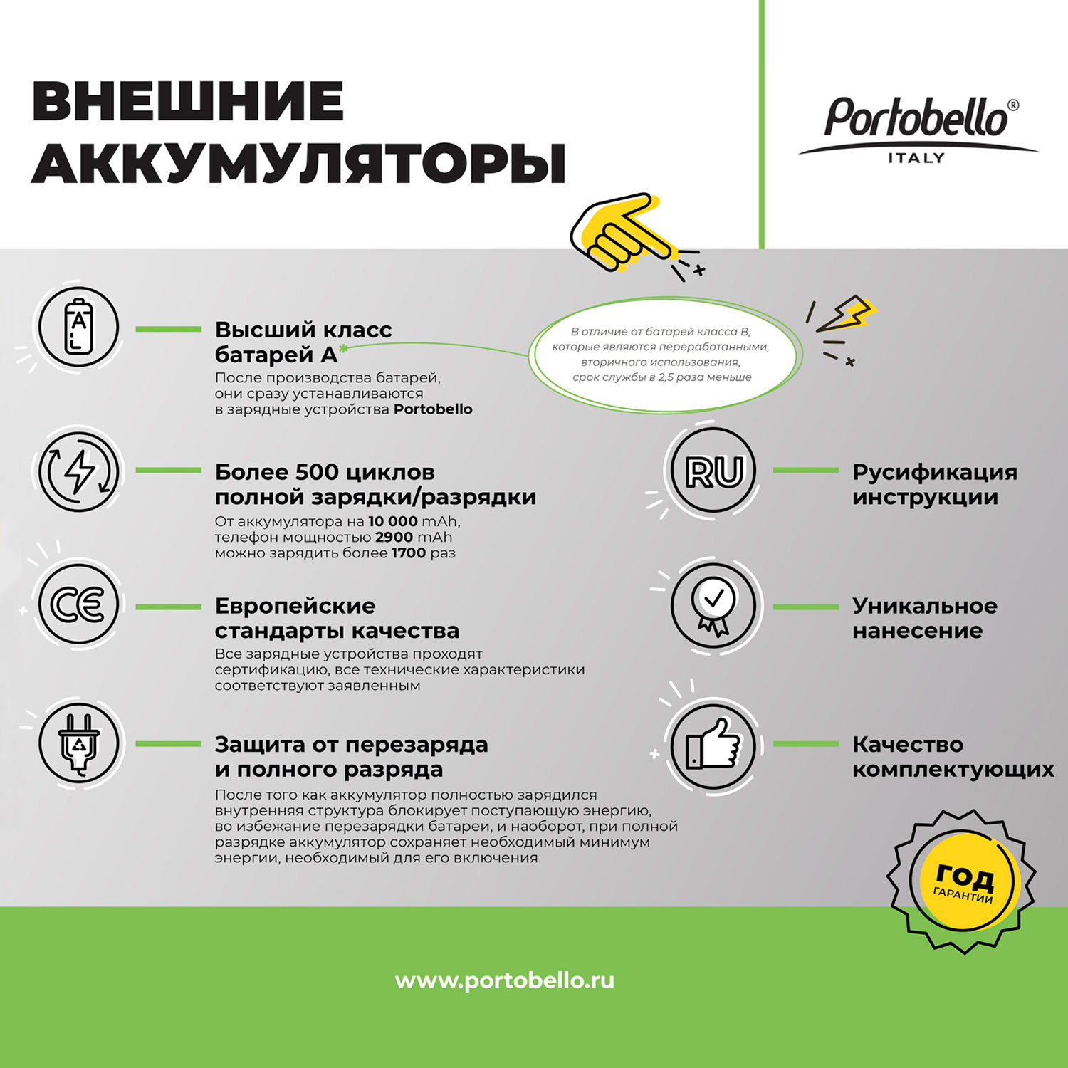 Внешний аккумулятор с цветной подсветкой Анкор Макс Плюс PD (Ancor PD Max Plus) 10000 mAh, черный фото на сайте Print Logo.